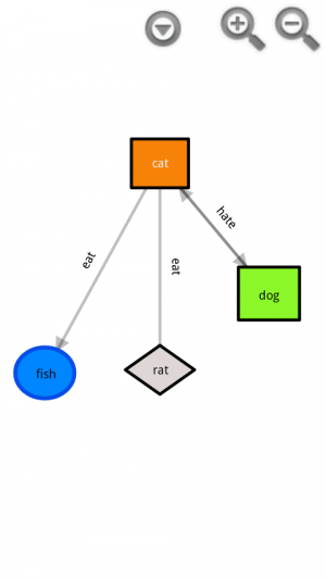 Android App- Smart Diagram Launched, Handy Diagram Making in Android