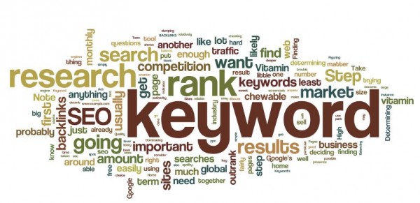 Keyword Targeting for Your Website Keyword Targeting for Your Website