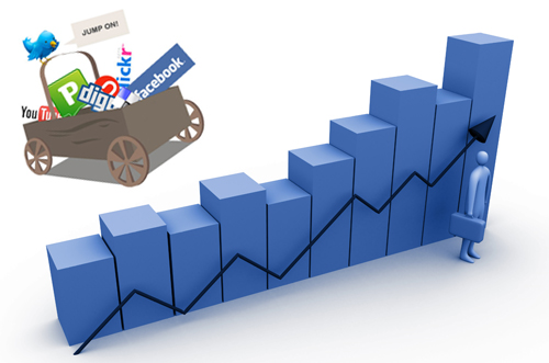 Small Business Success with Social Media Small Business Success with Social Media