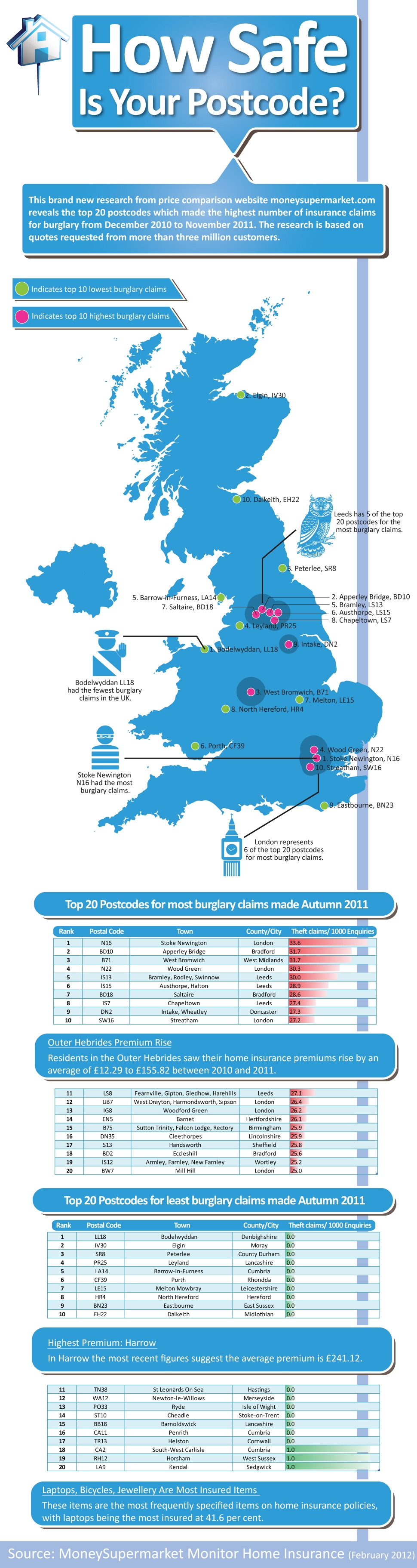 Burglary hotspots around the UK