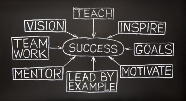 success_600x327