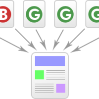 IMAGE 4 WAYS TO GET MORE TRAFFIC