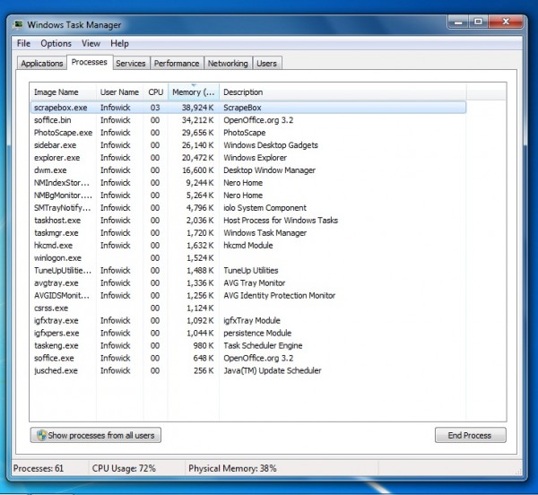 How to Make The Most of Windows Task Manager