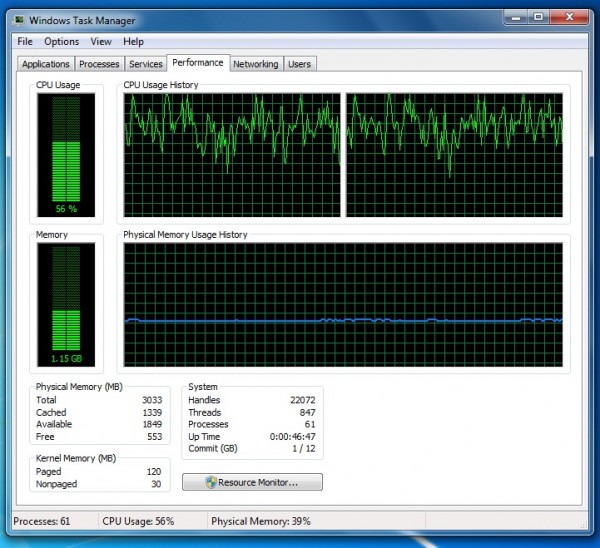 How to Make The Most of Windows Task Manager