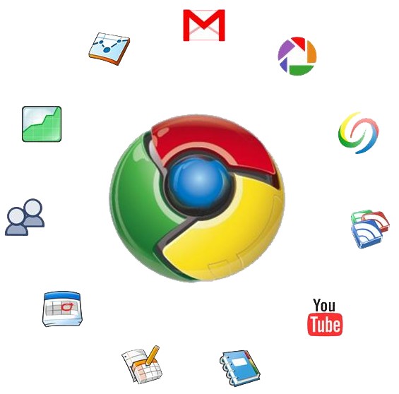 Top Google Chrome Extensions for Web Developers Top Google Chrome Extensions for Web Developers